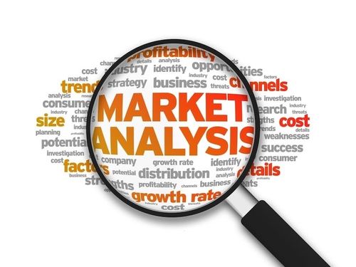 Исследование и анализ рынка